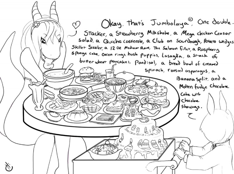 4_fingers anthro bangs basket beverage biped bowl burger cake cart clothed clothing container cookware copyright_symbol curved_eyebrows cutlery dessert dialogue dress drip_dry_feast duo ears_up eye_through_hair eyebrow_through_hair eyebrows feast female fingers food food_service_cart frying_pan furniture gravy_boat hair heart_reaction heart_symbol horn ice_cream kitchen_utensils long_tongue looking_at_food looking_at_object looking_down number onion_rings open_mouth pancake plate restaurant sandwich_(food) service_cart shirt simple_background sitting soda spoon symbol table tail talking_to_another teeth text tongue tongue_out tools topwear translucent translucent_hair unit waiter soulofmusashi mythology drip_dry lucky_(soulofmusashi) dragon lagomorph leporid lizard mammal mythological_creature mythological_scalie rabbit reptile scalie comic english_text monochrome sketch