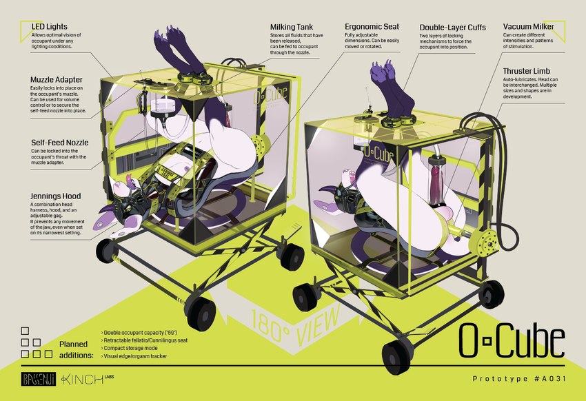anthro bdsm biped bondage bottomless bottomless_anthro bottomless_male bound clothed clothing container_bondage contraption_concept diagram erection facial_piercing fucking_machine gag genitals gimp_mask glans hole_in_ear humanoid_genitalia humanoid_penis lying machine male mask milking_machine_on_male nose_piercing nose_ring on_back penile penis penis_milking piercing ring_gag ring_piercing slim_anthro slim_male slim_sub solo submissive submissive_anthro submissive_male tail tail_tied text tight_bondage tongue tongue_out uncomfortable_bondage uncomfortable_pose bassenji domestic_cat felid feline felis mammal 2024 english_text
