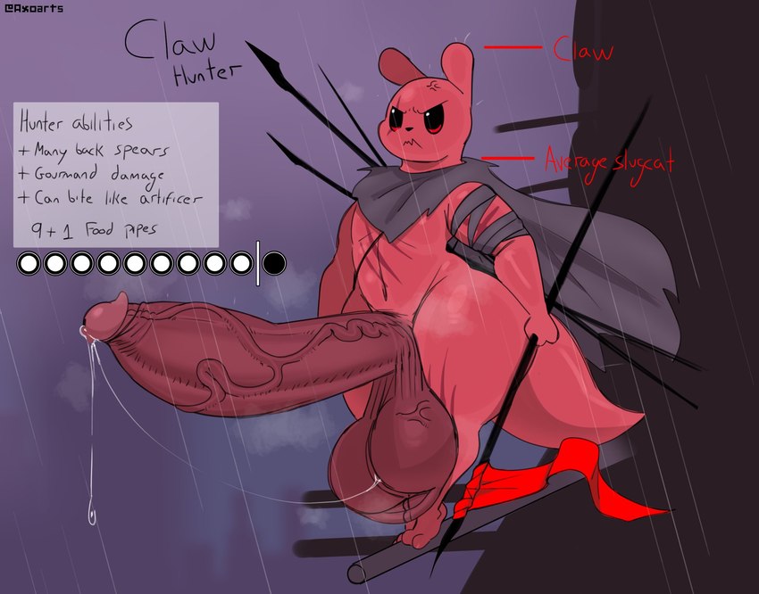 abdominal_scar angry anthro arm_scar balls bandage bandaged_arm big_balls big_butt big_penis black_cape black_clothing black_eyes black_nose butt cape chest_scar clothing cross-popping_vein eye_scar facial_scar fur gameplay_mechanics genitals holding_melee_weapon holding_object holding_polearm holding_spear holding_weapon huge_balls huge_penis hunger_bar hyper hyper_genitalia hyper_penis male melee_weapon outside penis polearm raining red_body red_ears red_fur red_tail scar solo spear spear_on_back standing tail text text_box thick_thighs weapon weapon_on_back axoarts rain_world videocult claw_(pastelitikiwi) fan_character slugcat 2024 digital_media_(artwork) english_text hi_res model_sheet