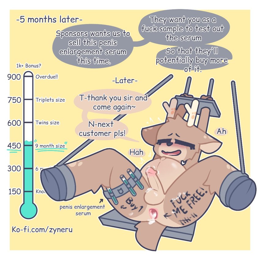 after_sex anthro antlers anus bdsm bodily_fluids body_writing bondage bound cum dialogue directional_arrow gaping gaping_anus genital_fluids horn male pregnant pregnant_anthro pregnant_male public_use restrained simple_background solo text writing_on_butt writing_on_thigh zyneru oakley_(aiyhav_nouneim) deer mammal 1:1 english_text hi_res url