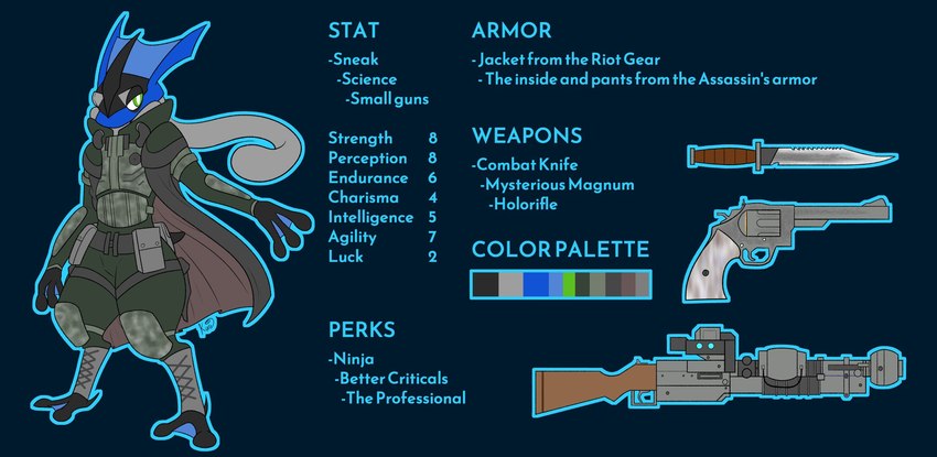 alternate_color anthro camo camo_print duster_coat energy_weapon gun knife male ranged_weapon solo text weapon kure_uwu_(artist) fallout microsoft nintendo pokemon chico030 generation_6_pokemon greninja pokemon_(species) english_text hi_res model_sheet