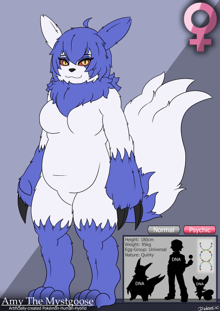 anthro blue_body blue_fur breasts claws female fluffy fluffy_tail fur fur_markings markings neck_tuft red_sclera simple_background slightly_chubby solo tail text tuft white_body white_fur yellow_eyes darknetic nintendo pokemon amy_the_mystgoose generation_3_pokemon generation_6_pokemon human hybrid mammal meowstic pokemon_(species) zangoose absurd_res english_text flat_colors hi_res