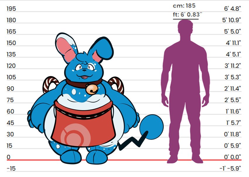 after_transformation anthro apron bell bell_collar blue_body blue_fur chart clothed clothing collar duo fur height_chart male moobs number one_ear_up overweight partially_clothed silhouette thick_thighs white_body white_fur cherrypieowo nintendo pokemon pokemon_cafe_remix azumarill generation_2_pokemon pokemon_(species) hi_res