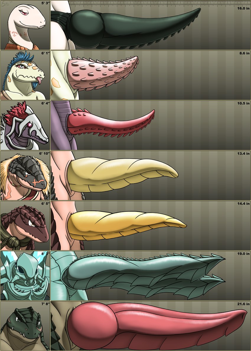 2_penises 6_eyes albino animal_genitalia animal_penis anthro armor bedroom_eyes big_penis blue_mane brown_body brown_scales chart chest_scar cloaca cloacal_penis clothed clothing countershade_scales countershading cute_fangs exoskeleton eyelashes facial_scar fangs female genital_slit genitals glistening glistening_genitalia glistening_penis green_body green_eyes green_scales green_scarf grey_eyes hemipenes horizontal_cloaca huge_penis humanoid_genitalia humanoid_pussy knot knotted_strapon long_neck male mandibles mane monotone_body monotone_scales multi_eye multi_genitalia multi_penis multicolored_body multicolored_scales muscular muscular_anthro muscular_male narrowed_eyes no_pupils orange_body orange_clothing orange_eyes orange_penis orange_scales orange_topwear overbite penile_spines penis penis_chart pink_eyes pink_penis pink_tongue plump_labia pupils purple_body purple_scales pussy red_eyes red_mane red_sclera ridged_penis sash scales scar scarf seductive side_view slit_pupils snout solo strapon tan_body tan_countershading tapering_penis teal_body teal_exoskeleton teal_eyes teal_penis teeth thick_penis thin_penis tongue tongue_out topwear two_tone_body two_tone_scales underbite ventral_scales white_body white_scales yellow_body yellow_penis spe overlord_(series) cocytus_(overlord) crusch_lulu kyuku_zuzu shasuryu_shasha sukyu_juju zaryusu_shasha zenberu_gugu arthropod lizardman lizardman_(overlord) scalie 2024 absurd_res cel_shading digital_drawing_(artwork) digital_media_(artwork) hi_res krita_(artwork) shaded signature