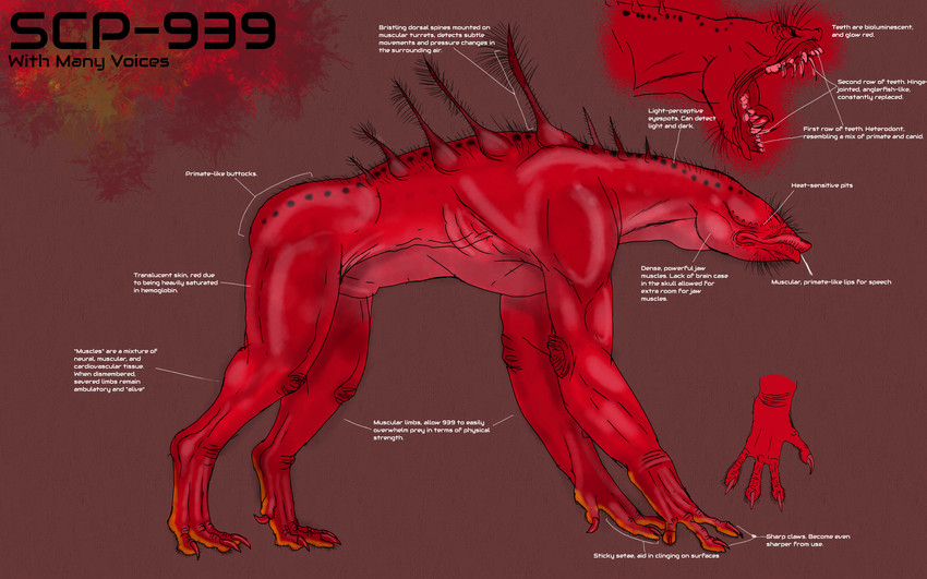 scp foundation created by batterymaster