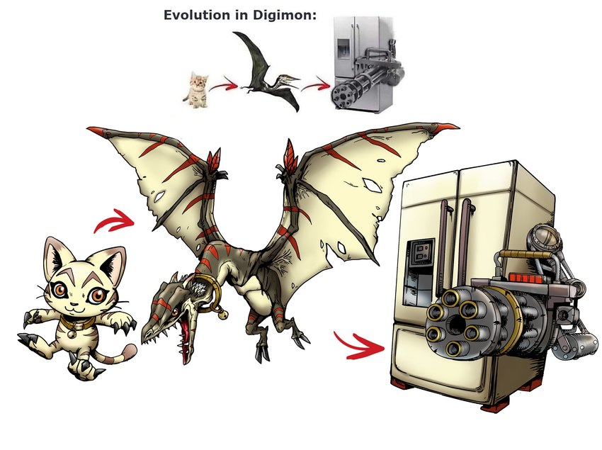 anthro appliance bell bell_collar claws collar evolutionary_family feral flying fridge gatling_gun gun humor kitchen_appliance machine_gun minigun ranged_weapon weapon wings vivinkart bandai_namco digimon fakemon domestic_cat felid feline felis mammal prehistoric_species pterodactylus pterosaur reptile scalie hi_res