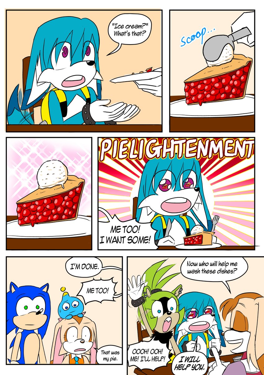 kitsunami the fennec, sonic the hedgehog, vanilla the rabbit, cream the rabbit, surge the tenrec, and etc (sonic the hedgehog (comics) and etc) created by konnichibot