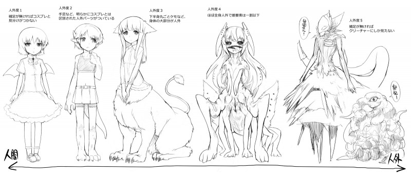 female fur group membrane_(anatomy) membranous_wings multi_limb tagging_guidelines_illustrated text wings young young_female young_human young_humanoid young_taur abubu knights_of_sidonia tsumugi_shiraui animal_humanoid felid felid_taur feline feline_taur human humanoid mammal mammal_taur monster monstrous_humanoid taur hi_res japanese_text monochrome translated