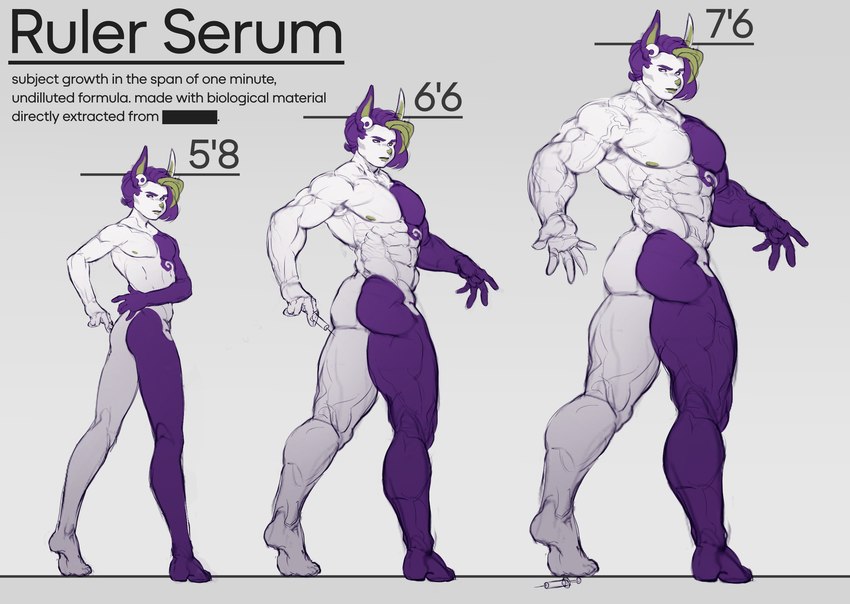 anthro big_muscles butt femboy growth growth_sequence growth_serum male muscle_growth muscular muscular_male nipples nude solo text dakaliginous grier_(dakaliginous) bat mammal english_text hi_res