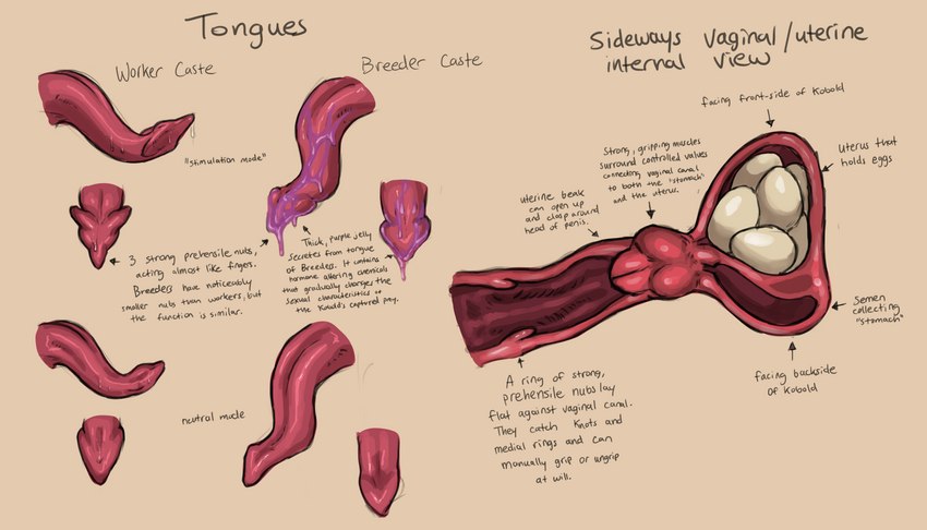 parasite world created by itsymitsy