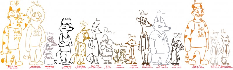 durango coyote, velvet roe, charlie, pandora, martina, and etc (pack street and etc) created by the weaver