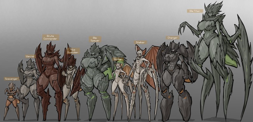 anthro big_breasts breasts chart comparing digitigrade exoskeleton eyeless featureless_breasts featureless_crotch female fist fists_clenched group hands_on_hips height_chart huge_breasts huge_hips size_chart size_difference text thick_thighs wide_hips zzzhadozzz helldivers arthropod bile_spewer bile_titan charger_(helldivers) hunter_(helldivers) insect stalker_(helldivers) terminid absurd_res english_text hi_res