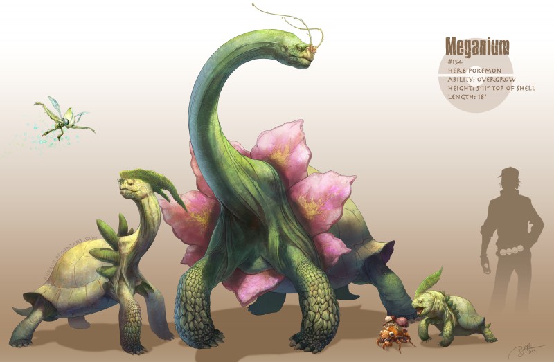 feral flower_(anatomy) group species_sheet standing text arvalis nintendo pokemon bayleef celebi chikorita generation_1_pokemon generation_2_pokemon legendary_pokemon meganium paras pokemon_(species) 2013 absurd_res digital_media_(artwork) english_text hi_res model_sheet