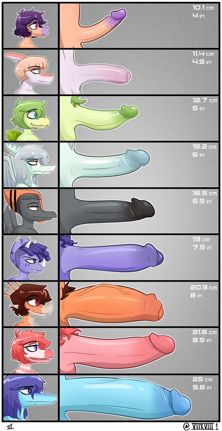 anthro big_penis black_body blonde_hair blue_body blue_eyes blue_hair brown_hair chart comparing crossgender erection eyewear facial_horn foreskin ftm_crossgender genitals glasses green_body green_eyes green_hair grey_hair group hair horn long_hair male multicolored_body open_mouth orange_body penis penis_chart penis_size_difference pubes purple_body purple_eyes purple_hair red_eyes red_hair round_glasses short_hair side_view size_chart two_tone_body vein veiny_penis wings seven_(artist) cavemanon_studios goodbye_volcano_high penis_lineup snoot_game fang_(gvh) leo_(gvh) naomi_(gvh) naser_(gvh) reed_(gvh) rosa_(gvh) sage_(gvh) stella_(gvh_beta) trish_(gvh) aquilops ceratopsian dinosaur dromaeosaurid hadrosaurid liopleurodon marine microraptor ornithischian ornithopod parasaurolophus plesiosaur pliosaur prehistoric_species pterodactylus pterosaur reptile scalie stegosaurian stegosaurus theropod thyreophoran triceratops velociraptor absurd_res hi_res