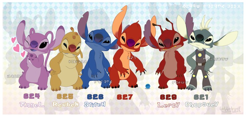 chopsuey, reuben, stitch, angel, leroy, and etc (creative commons and etc) created by lullaby of the lost