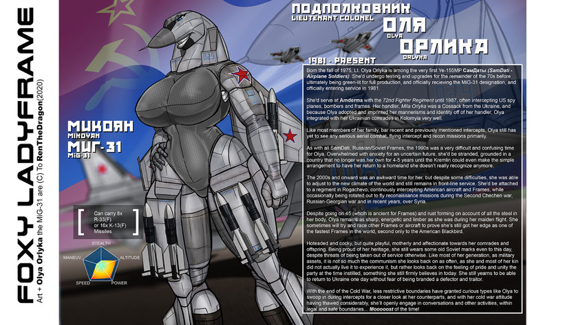 aircraft airplane anthro big_breasts blue_eyes breasts clothed clothing female hand_on_hip jet leotard machine mig-31_foxhound missile smile solo soviet_flag standing stats text vehicle wall_of_text wings conditional_dnp renthedragon olya_orlyka_(renthedragon) aircraft_humanoid living_aircraft living_machine living_vehicle 2020 english_text model_sheet russian_text