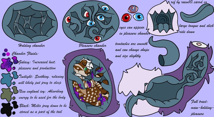 hypnosis hypnotic_eyes mind_control open_mouth tail tail_mouth tentacles text tongue unusual_anatomy unusual_tail vore raevi10 english_text hi_res model_sheet