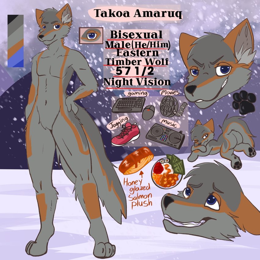 anthro blue_eyes brown_body brown_fur butt color_swatch food fur gaming grey_body grey_fur jogging looking_at_viewer male nude rear_view seductive smile solo standing text young_adult takoa_amaruq canid canine canis fish mammal marine salmon salmonid_(fish) wolf 1:1 digital_media_(artwork) english_text hi_res model_sheet