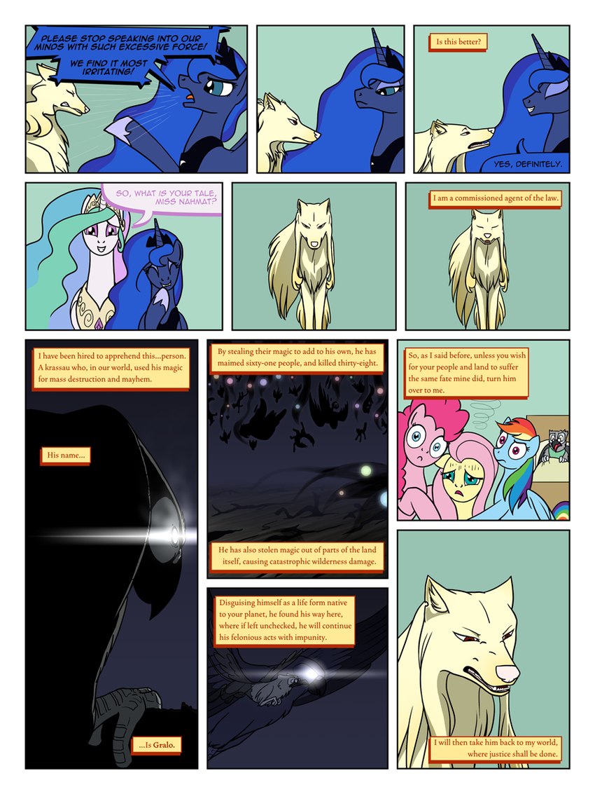 eyewear female feral glasses group male text wings arofatamahn friendship_is_magic hasbro my_little_pony mythology arofa_nahmat fluttershy_(mlp) garret_(arofatamahn) gralo pinkie_pie_(mlp) princess_celestia_(mlp) princess_luna_(mlp) rainbow_dash_(mlp) canid canine equid equine mammal mythological_creature mythological_equine pegasus 3:4 comic english_text hi_res sibling_(lore) sister_(lore) sisters_(lore)