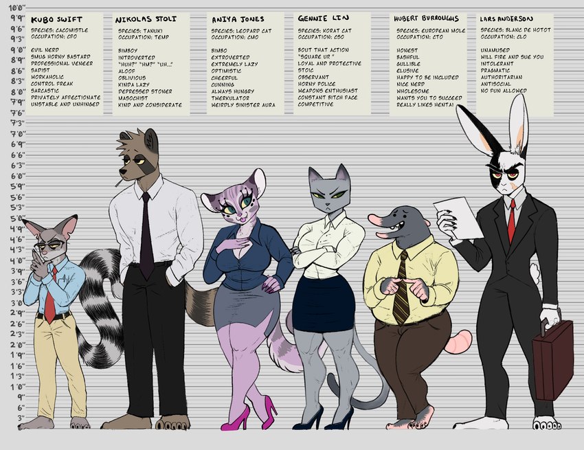 anthro barefoot belt blep bottomwear briefcase character_bio clothed clothing collared_shirt eyewear facial_scar feet female footwear furgonomics glasses group high_heels lineup male necktie profanity scar shoes shy skirt slacks suit tail tail_through_skirt text tongue tongue_out eebahdeebah aniya_(eebahdeebah) gennie_(eebahdeebah) hubert_(eebahdeebah) kubo_(eebahdeebah) lars_(eebahdeebah) niko_(eebahdeebah) bassariscus cacomistle canid canine domestic_cat eulipotyphlan felid feline felis lagomorph leporid mammal mole_(animal) procyonid rabbit raccoon_dog tanuki digital_media_(artwork) english_text hi_res model_sheet