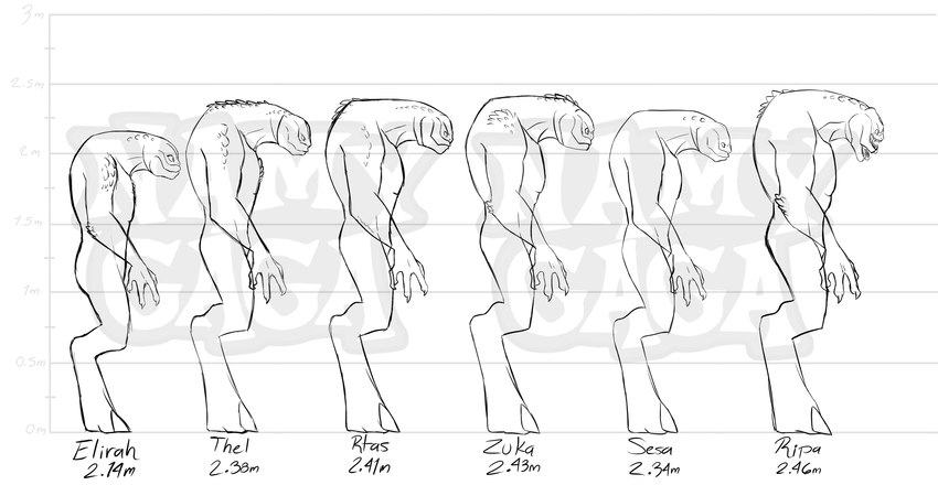 anthro featureless_chest featureless_crotch female flat_chested group male mandibles nude teeth namygaga halo_(series) microsoft xbox_game_studios elirah_'karinid ripa_'moramee rtas_'vadum sesa_'refumee thel_'vadam zuka_'zamamee alien sangheili absurd_res hi_res monochrome