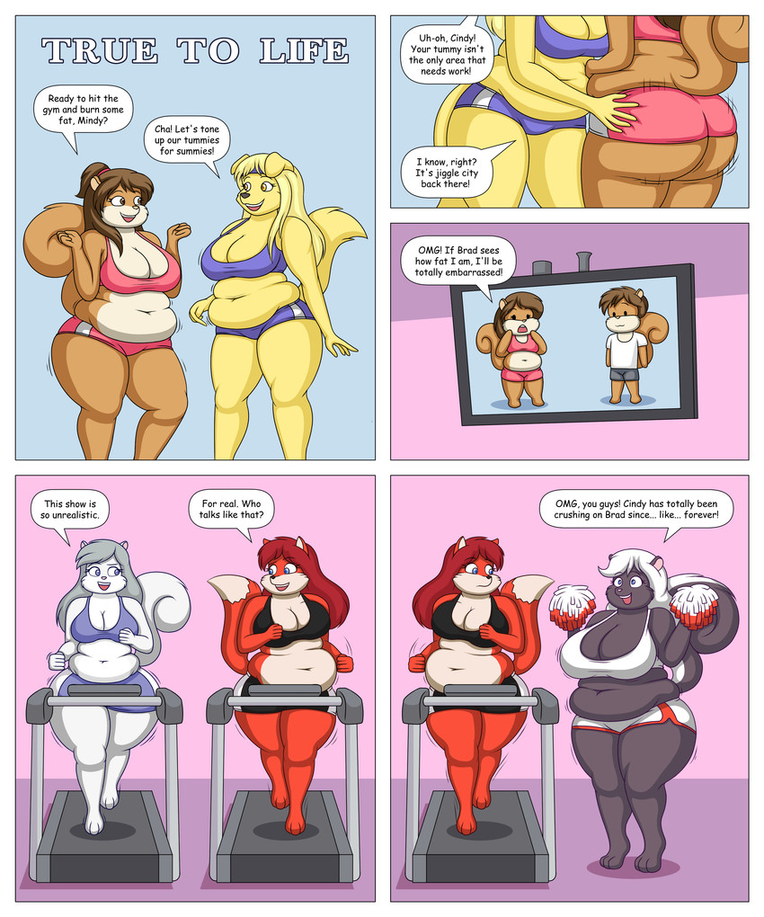 anthro belly big_belly big_breasts big_butt breasts butt cleavage clothed clothing dialogue female group male overweight overweight_female text treadmill lordstormcaller britney_(lordstormcaller) roxanne_(lordstormcaller) valerie_(lordstormcaller) bird_dog canid canine canis domestic_dog fox golden_retriever hunting_dog mammal mephitid retriever rodent sciurid skunk tree_squirrel 5:6 absurd_res english_text hi_res