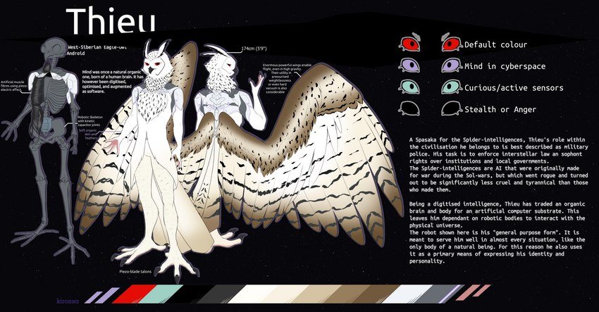 4_fingers 6_limbs anthro bone cybernetics description feather_tuft feathered_wings feathers featureless_crotch feet fingers lore machine male natural_colors nude skeleton solo tail tail_feathers talon_hands talons text toes tuft white-feathers white_body wings kirossa thieu_(thieutheowl) android avian bird horned_owl owl robot true_owl absurd_res english_text hi_res model_sheet