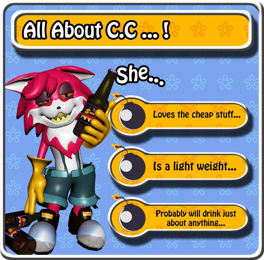 alcohol anthro beer beer_bottle beverage bomb bottle bottomwear caption clothing container countershade_body countershade_face countershading drunk explosives eyelashes female footwear fur gloves half-closed_eyes handwear looking_at_object narrowed_eyes neck_tuft pink_body pink_fur pointy_ears prick_ears sharp_teeth shirt shoes shorts solo substance_intoxication suspenders tank_top teeth text topwear tuft white_body white_fur blastcatsdev blast_cats c.c._leo domestic_cat felid feline felis mammal 2021 3d_(artwork) absurd_res digital_media_(artwork) english_text hi_res official_art