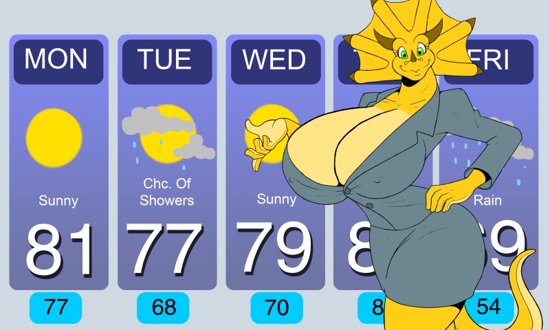 anthro big_breasts bone_frill breasts brown_horn cleavage clothed clothing eyelashes fahrenheit female frill_(anatomy) green_eyes hand_on_hip head_crest head_frill horn huge_breasts looking_at_viewer news news_report nipple_outline non-mammal_breasts smile solo standing suit text weather_report yellow_body conditional_dnp zp92 ashley_topps ceratopsian dinosaur ornithischian prehistoric_species reptile scalie triceratops 2016 5:3 absurd_res digital_media_(artwork) english_text hi_res