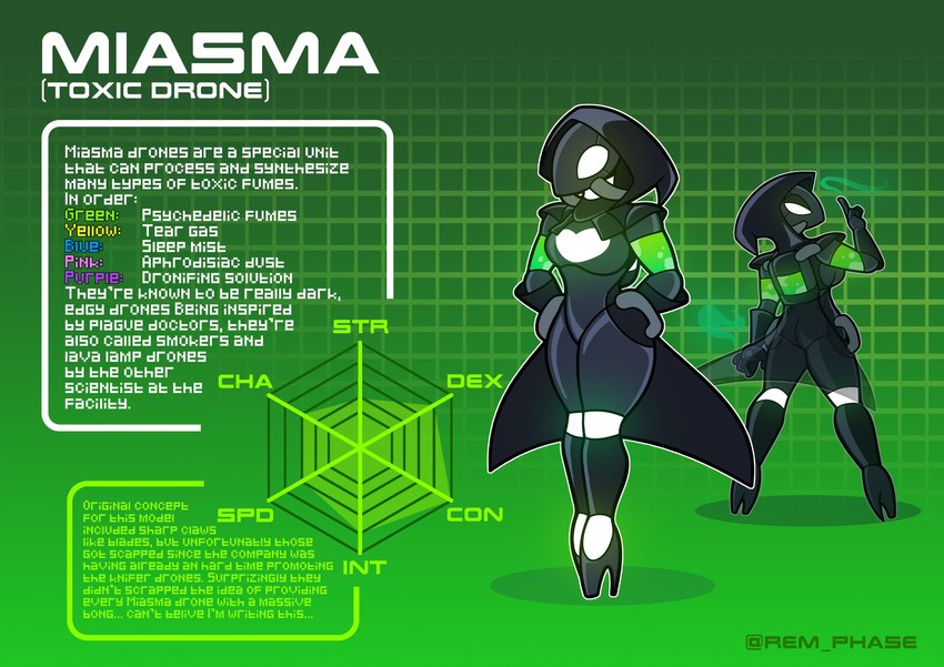 anthro black_cape black_clothing black_footwear black_high_heels black_latex black_skinsuit boots breasts cape clothing drone female footwear gas_mask glowing glowing_eyes glowing_markings green_background green_gas handles_on_hips high_heeled_boots high_heels hood latex latex_clothing latex_skinsuit looking_at_viewer looking_back looking_back_at_viewer markings mask medium_breasts shoes simple_background skinsuit solo stats text tight_clothing wearing_mask rem_phase reptile scalie snake 2023 english_text hi_res model_sheet