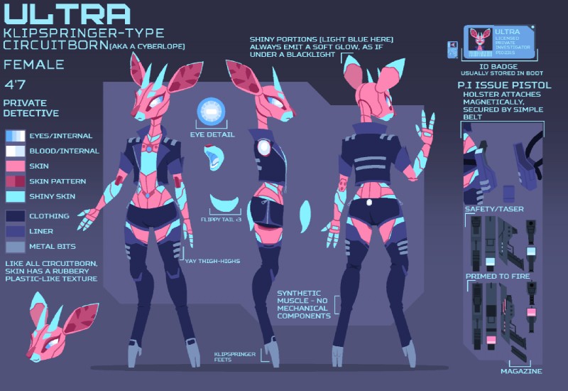 absolute_territory anthro big_ears bottomwear butt clothed clothing female hooves horn jacket legwear machine ranged_weapon shorts side_view solo text thigh_highs topwear turnaround weapon phlegraofmystery ultra_(phlegraofmystery) android antelope bovid klipspringer mammal robot true_antelope 2016 english_text model_sheet