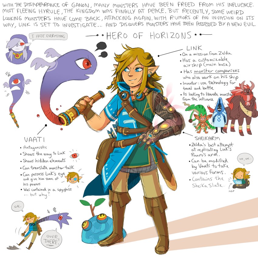 ambiguous_gender anthro biped blue_eyes clothed clothing dialogue fingers group hair humanoid_pointy_ears male pointy_ears quadruped red_eyes speech_bubble spyglass text zetrystan nintendo the_legend_of_zelda link vaati blin_(tloz) bokoblin humanoid hylian lizalfos lynel taur absurd_res english_text hi_res