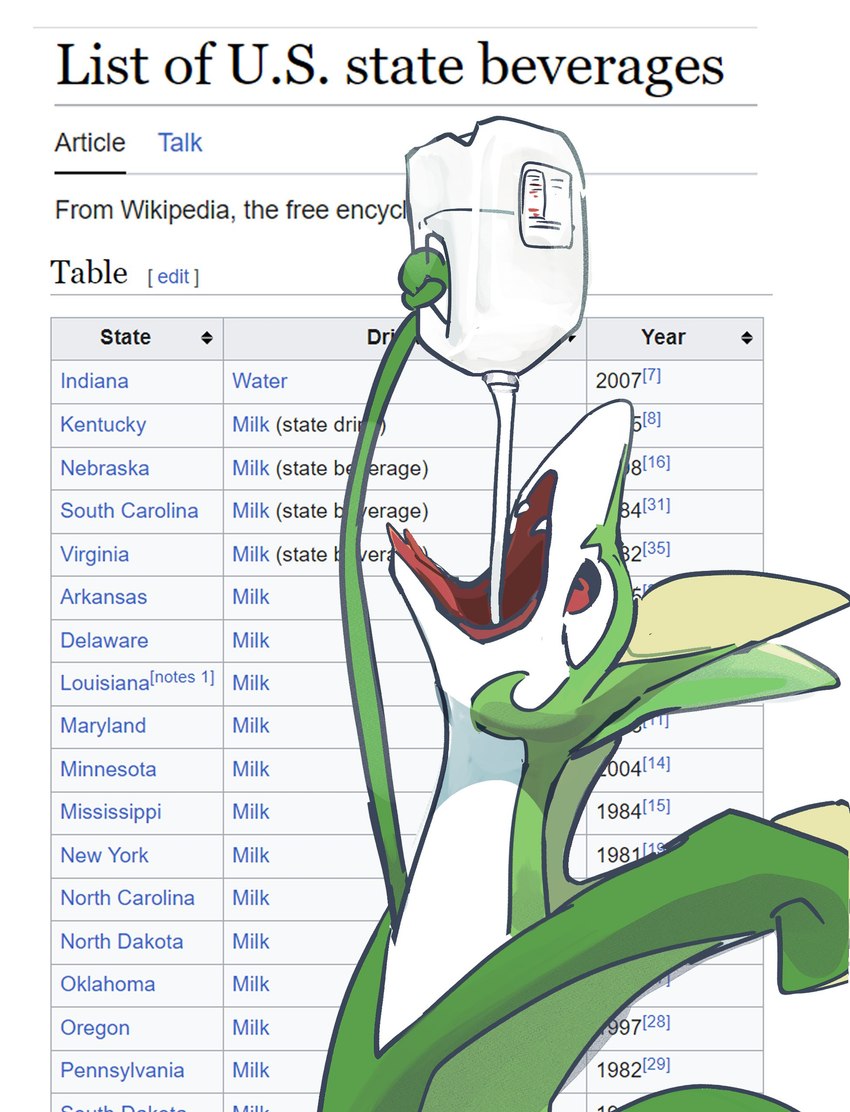 ambiguous_gender drinking_milk feral green_body humor milk milk_container open_mouth red_eyes red_mouth red_tongue screencap screencap_background solo text tongue white_body long_and_soft nintendo pokemon wikipedia generation_5_pokemon pokemon_(species) serperior 2023 absurd_res digital_media_(artwork) english_text hi_res