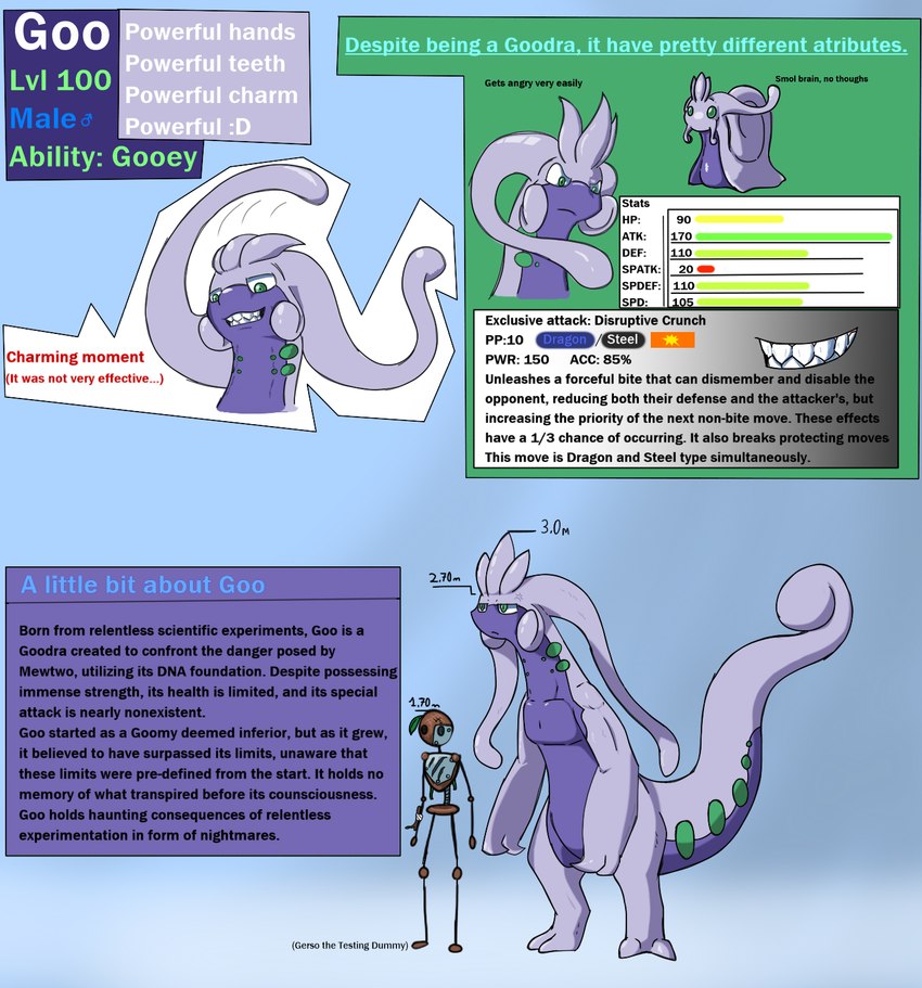 anthro feral male simple_background smile solo text moebinuslizard nintendo pokemon goo_(moebinuslizard) generation_6_pokemon goodra pokemon_(species) digital_media_(artwork) english_text hi_res model_sheet