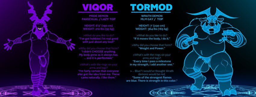 anthro balls beard belly black_body blue_body blue_eyes bodily_fluids dialogue duo facial_hair fur genital_fluids genitals hair humanoid_genitalia humanoid_penis male moobs musclegut muscular muscular_anthro muscular_male nipples nude open_mouth overweight overweight_anthro overweight_male pecs penis purple_body purple_eyes teeth text daxhush tormod_(daxhush) viqor_(daxhush) bovid caprine demon mammal sheep 2023 english_text hi_res model_sheet