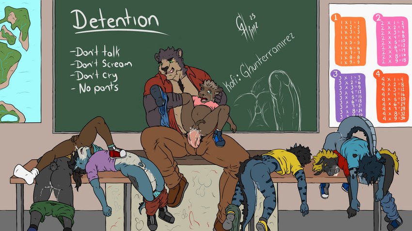 adult_on_young age_difference anal anal_penetration animal_genitalia animal_penis anthro anthro_on_anthro anthro_penetrated anthro_penetrating anthro_penetrating_anthro bodily_fluids chart classroom cum cum_in_ass cum_inside cum_on_face detention diamond_(marking) equine_genitalia equine_penis forced genital_fluids genitals group horn interspecies larger_male male male/male male_penetrated male_penetrating male_penetrating_male map markings muscular muscular_anthro muscular_male older_male penetration penile penile_penetration penis penis_in_ass public public_sex rape school sex size_difference smaller_male smaller_penetrated student tail teacher teacher_and_student teacher_on_student tears text young young_anthro young_raped younger_male younger_penetrated hunterramirez mythology bear dragon equid equine horse mammal mythological_creature mythological_scalie scalie 2023 absurd_res english_text hi_res