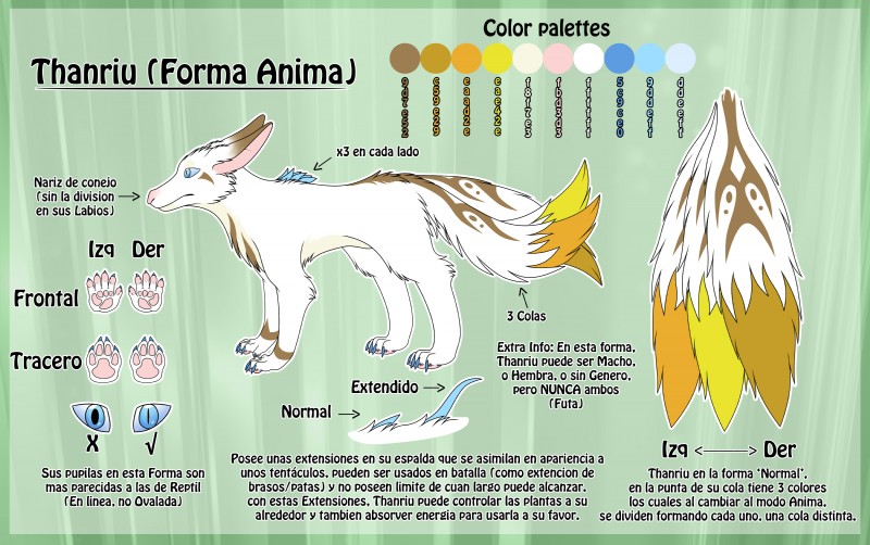 ambiguous_gender feral multi_tail pupils slit_pupils solo spikes tail thanriu thanriu_(character) mammal absurd_res hi_res model_sheet