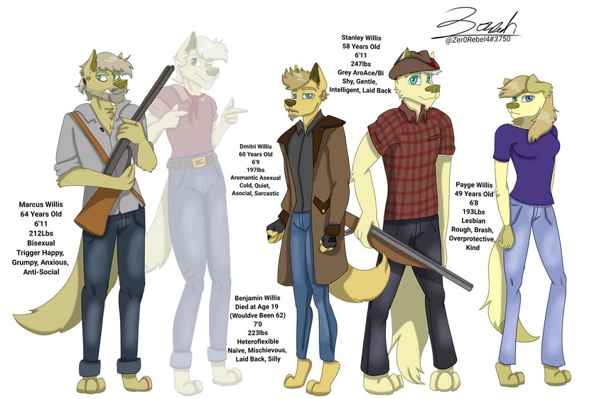 age_difference anthro beard blonde_hair blue_eyes bottomwear cheek_tuft chin_tuft clenched_teeth clothed clothing cowboy cowboy_hat death denim denim_bottomwear denim_clothing digitigrade facial_hair facial_tuft family female finger_gun frown fur gesture gloves goatee green_eyes grey_hair group growling gun hair hand_gesture handwear hat headgear headwear high_waisted_bottomwear holding_object holding_weapon jacket jeans lineup male markings mature_female mature_male one_eye_closed pants paws ponytail ranged_weapon shirt shotgun size_difference smile stated_sexuality t-shirt tall tan_body tan_fur tan_markings teeth text topwear tuft weapon wink yellow_body yellow_fur zer0rebel4 benjamin_(zer0rebel4) dmitri_(zer0rebel4) marcus_(zer0rebel4) payge_(zer0rebel4) stanley_(zer0rebel4) bird_dog canid canine canis domestic_dog golden_retriever great_dane hunting_dog mammal mastiff mixed_breed molosser retriever 2022 absurd_res digital_drawing_(artwork) digital_media_(artwork) english_text hi_res brother_(lore) brother_and_sister_(lore) brothers_(lore) sibling_(lore) sister_(lore)