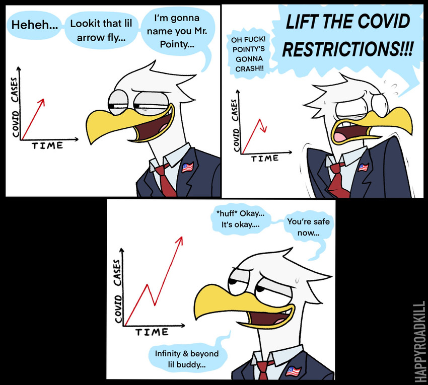 anthro beak clothed clothing dialogue directional_arrow graph humor male political_cartoon politics profanity solo suit text yelling happyroadkill covid-19_pandemic eric_eagle accipitrid accipitriform avian bald_eagle bird eagle sea_eagle 2021 comic digital_drawing_(artwork) digital_media_(artwork) english_text flat_colors hi_res