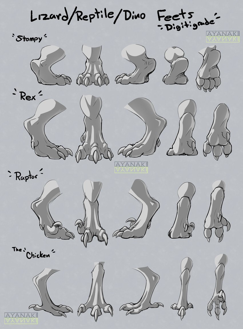 3_toes 4_toes ambiguous_form ambiguous_gender anatomy anthro avian_feet claws digitigrade feet foot_focus group sickle_claw text toe_claws toes underfoot noc_loft ambiguous_species dinosaur prehistoric_species reptile scalie english_text hi_res watermark