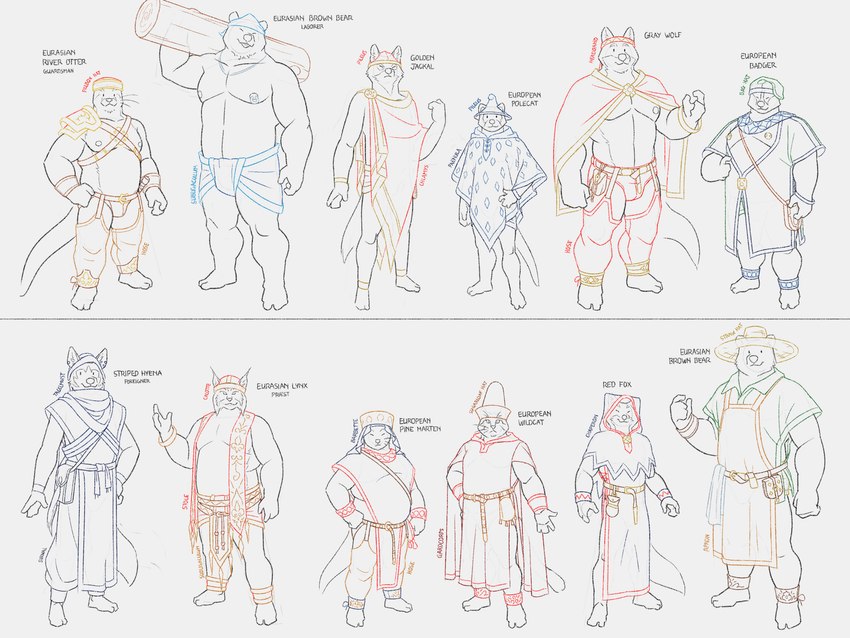 anthro apron armor belt bottomwear bracelet briefs cape cloak clothing crotchless_clothing eyes_closed feet frown group harness hat headgear headwear holding_object hood humanoid_feet humanoid_hands jewelry label loincloth looking_at_viewer male medieval_clothing muscular muscular_anthro muscular_male nipple_piercing nipples overweight overweight_anthro overweight_male piercing plantigrade pouch_(clothing) roman_clothing shirtless sideless_clothing simple_background skinny skinny_anthro skinny_male smile smiling_at_viewer standing stole_(clothing) straps straw_hat subligaculum tail text underwear quasarbearcat badger bear brown_bear canid canine canis eurasian_lynx eurasian_otter european_badger european_pine_marten european_polecat european_wildcat felid feline felis fox golden_jackal hyena jackal lutra lynx mammal meles mustelid musteline otter red_fox river_otter striped_hyena true_fox true_musteline ursine weasel wildcat wolf 4:3 absurd_res english_text hi_res sketch sketch_page