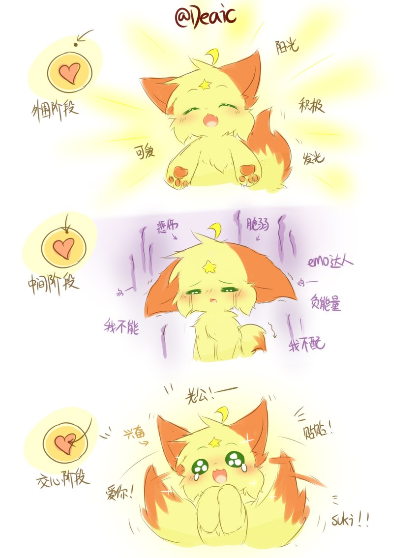 anthro bodily_fluids crying female kemono open_mouth open_smile sad smile solo tears text deaic canid canine fox mammal 2022 absurd_res chinese_text hi_res translated