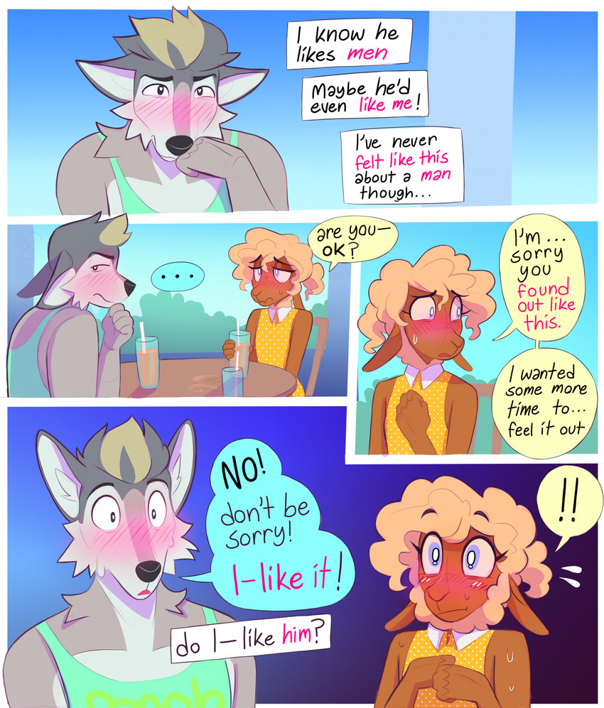 5_fingers anthro beverage black_eyebrows black_nose black_text blush blush_lines bodily_fluids border brown_body brown_fur chair cheek_tuft clothed clothing container crossdressing cup detailed_background dialogue dress duo ears_down ellipsis exclamation_point eyebrows eyelashes facial_tuft femboy fingers flying_sweatdrops fur furniture glass glass_container glass_cup gradient_background grey_body grey_fur hair heart_eyes heart_symbol looking_at_another looking_away male mouth_closed multicolored_body multicolored_fur multicolored_hair muscular muscular_anthro muscular_male on_chair open_mouth pink_text pivoted_ears ponytail raised_eyebrows restaurant shirt simple_background sitting sitting_at_table sitting_on_chair speech_bubble sweat sweatdrop table tank_top text thinking topwear tuft white_border heresvix dani_(heresvix) henri_(heresvix) bovid canid canine canis caprine mammal sheep wolf 2025 comic english_text hi_res