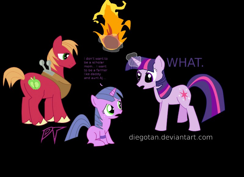 angry cutie_mark dialogue farmer female feral fire fireball freckles fur green_eyes group hair horn magic multicolored_hair orange_hair purple_body purple_eyes purple_fur purple_hair purple_skin red_body red_fur shocked simple_background text transparent_background two_tone_hair young diegotan friendship_is_magic hasbro my_little_pony mythology big_macintosh_(mlp) fan_character twilight_sparkle_(mlp) earth_pony equid equine horse mammal mythological_creature mythological_equine pony unicorn alpha_channel english_text hi_res url