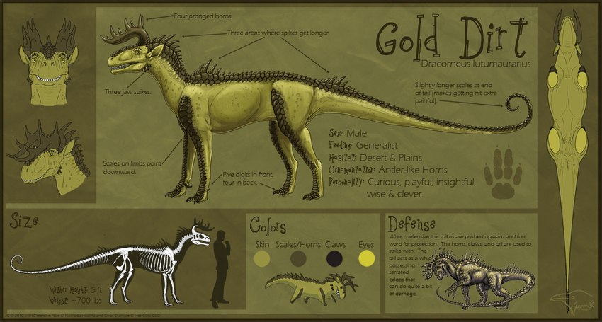 gold dirt (mythology) created by sagekorppi