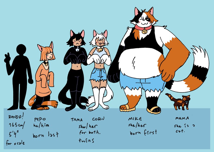 ambiguous_gender animal_arms animal_legs bell bell_collar blue_background chart clothed clothing collar female feral group height_chart male pronouns simple_background text spoonfayse anon coru_(spoonfayse) mike_(spoonfayse) pepo_(spoonfayse) tama_(spoonfayse) animal_humanoid calico_cat cat_humanoid domestic_cat felid felid_humanoid feline feline_humanoid felis human humanoid mammal mammal_humanoid english_text brother_(lore) brother_and_sister_(lore) daughter_(lore) mother_(lore) mother_and_child_(lore) mother_and_daughter_(lore) mother_and_son_(lore) parent_(lore) parent_and_child_(lore) parent_and_daughter_(lore) parent_and_son_(lore) sibling_(lore) sister_(lore) sisters_(lore) son_(lore)