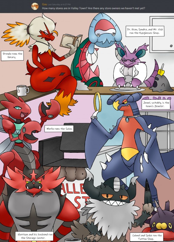 dr. elroy kran, harrison, mr. vish, colonel, brenda, and etc (pokemon mystery dungeon and etc) created by darknsfwindie