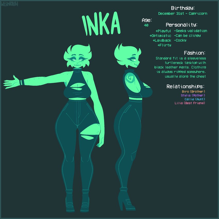 inka created by welwraith