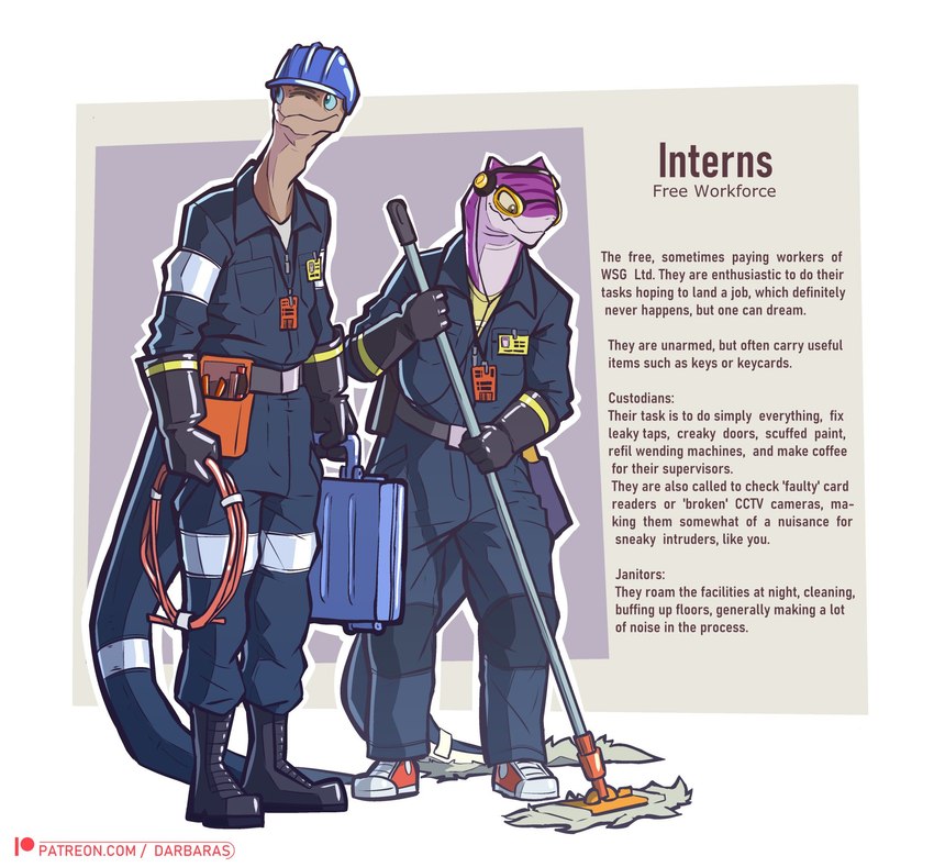 ambiguous_gender anthro armor boots cleaning clothed clothing duo footwear gloves handwear headgear helmet janitor male mopping patreon_logo shoes simple_background text white_background darbaras patreon lizard reptile scalie 2022 colored english_text hi_res url