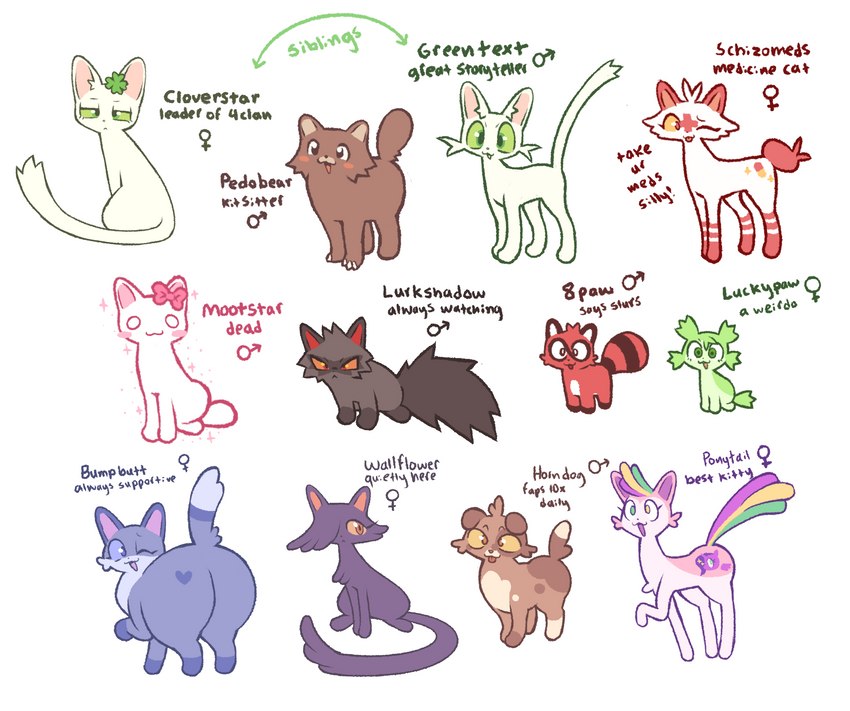 ableist_slur alternate_universe ambiguous_gender angry big_butt blep blue_body blue_countershading blue_eyes blue_fur blue_sclera blush blush_stickers brown_body brown_fur butt catified cheek_tuft chest_tuft claws clover_(plant) countershade_face countershade_fur countershade_torso countershading cutie_mark dialogue digitigrade drugs ear_bow eyebrows eyelashes facial_markings facial_tuft featureless_feet feet female female_symbol feral floppy_ears fluffy fluffy_tail frown fur gender_symbol glistening glistening_eyes green_body green_countershading green_eyes green_fur green_sclera green_text group hair hair_over_eye head_markings head_tuft heart_(marking) heart_symbol heterochromia horn leg_markings long_tail looking_at_viewer looking_back looking_back_at_viewer male male_symbol markings mask_(marking) multicolored_hair multicolored_tail muzzle_(marking) one_eye_closed one_eye_obstructed open_mouth open_smile orange_eyes orange_sclera paws pills pink_body pink_countershading pink_fur plant presenting presenting_hindquarters prick_ears purple_body purple_fur red_body red_cross red_eyes red_fur simple_background sitting smile snout snout_markings socks_(marking) sparkles sparkling_character standing striped_markings striped_tail stripes symbol tail tail_markings tail_tuft talking_feral tan_body tan_countershading text toe_claws tongue tongue_out toony tuft white_background white_body white_countershading white_fur wink yellow_sclera young young_feral conditional_dnp labbit_(artist) /trash/ 4chan 4clan 8chan hasbro my_little_pony mythology warriors_(book_series) yotsuba&! bumpbutt cloverstar_(4clan) fan_character greentext_(4clan) horndog_(4clan) lurkshadow moot nate_(8chan) pedobear ponytail_(4clan) schizomeds wallflower_(4clan) yotsuba_koiwai domestic_cat equid equine felid feline felis mammal mythological_creature mythological_equine siamese spirit unicorn character_name hi_res meme model_sheet